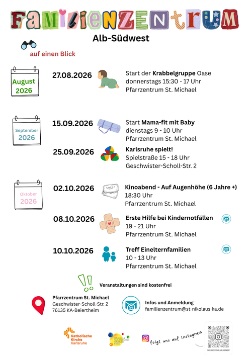 Quelle: FamZ ASW, FamZ ASW